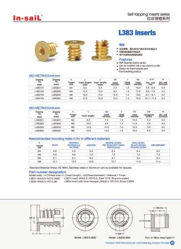 In-saiL self-tapping brass insert L383 series