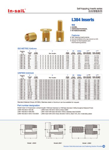 In-saiL self-tapping threaded brass L384 series