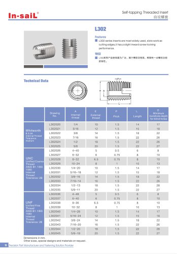 L302/L302 series inserts are the most widely used oneamong all of the threaded self-tapping inserts. lts twoslots function as the cutting edge and slightly renders aninward screw locking performance.