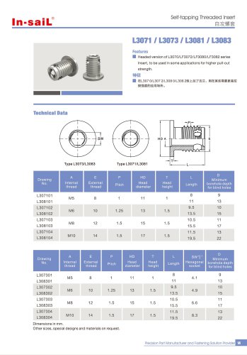 L3070/L3072/L3080/L3082 series Headed version of L3070/L3072/L3080/L3082 seriesinsert, to be used in some applications for higher pull-outstrength.