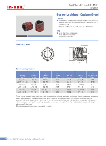 L329-3-IC/L329-332-IC series Screw Locking-Carbon Steel,installation is simple,fast,convenient,and enhance the strength of the screw holes.