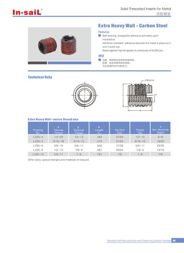 L353 series Extre Heavy Wall-Carbon Steel,installation is simple,fast,convenient,and enhance the strength of the screw holes.