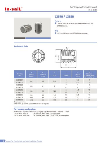 L3570/L3580 series is the blind design version ofL3370/L3380 series.