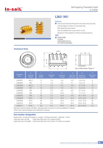 L363 series Internal and external thread with two slots provide cuttingedges similar to a tap can be automatic tapping installation.