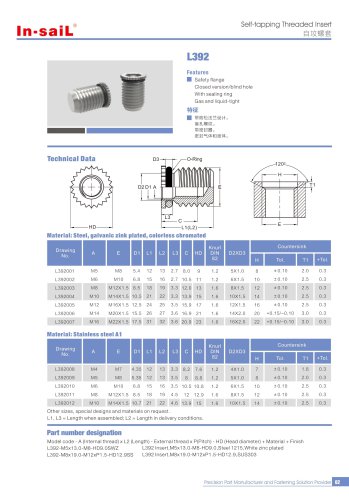 L392 series Closed version/blind hole,with sealing ring,gas andliquid-tight.