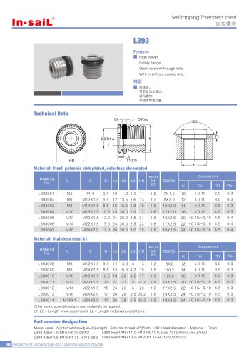 L393 HP- High power, with or without sealing ring.