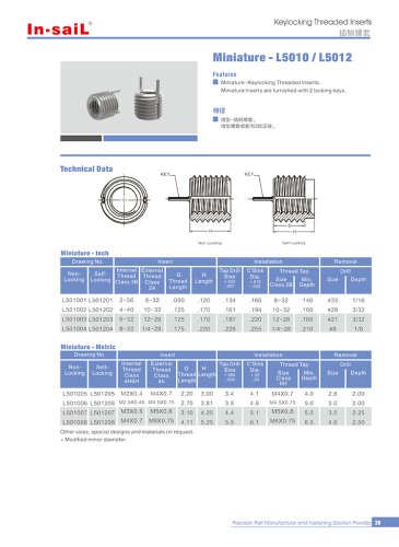 L501 series Miniature keylocking threaded inserts, keylocking threaded inserts are used to quickly repair stripped,damaged or worn out threads with new stronger threadsor for use in original equipment.