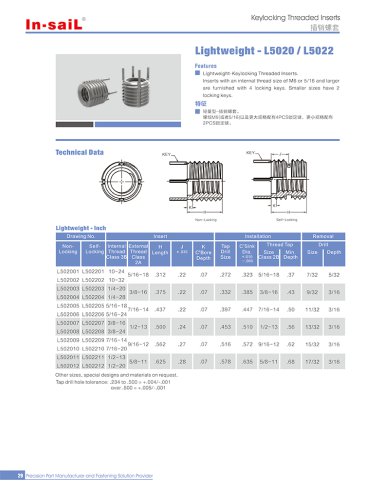 L502 series Lightweigh keylocking threaded inserts , keylocking threaded lnserts are used to quickly repair stripped,damaged or worn out threads with new stronger threads or for use in original equipment.