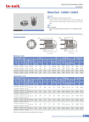 L505 series Blind keylocking threaded inserts.