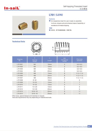 L701（L376） Die cast zinc alloy hexdrive thread inserts for wood-flush.