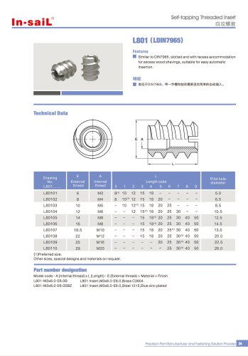 L801 Similar to DIN 7965,slotted and with full internal thread, foreasy automatic insertion.