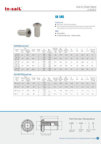 LB/LBS series Blind self-clinching fasteners apply to closed thread .