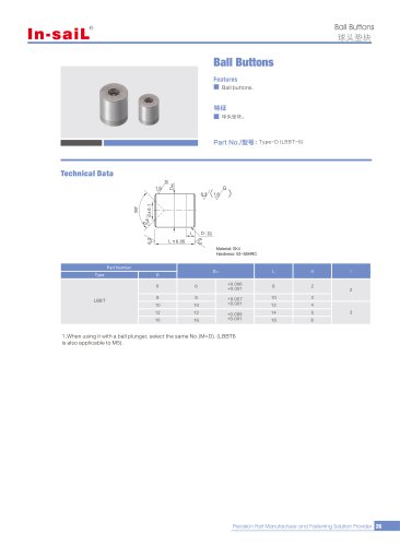 LBBT-6 series