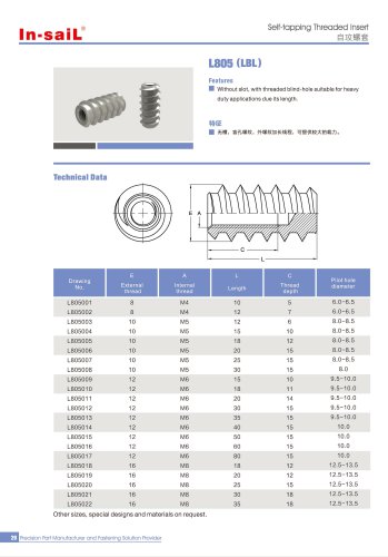 LBL series Without slot, with threaded blind hole suitable for heavyduty applications due its length.