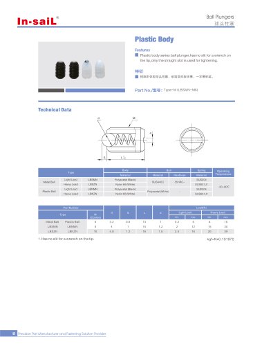 LBSN-M6 series