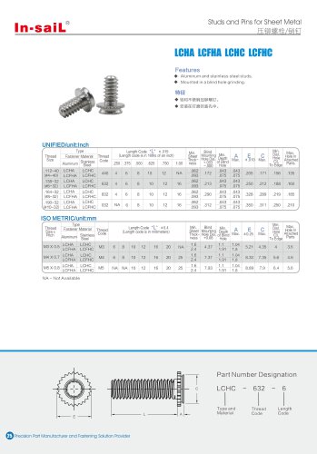 LCH series Concealed-head self-clinching aluminum andstainless steel studs.