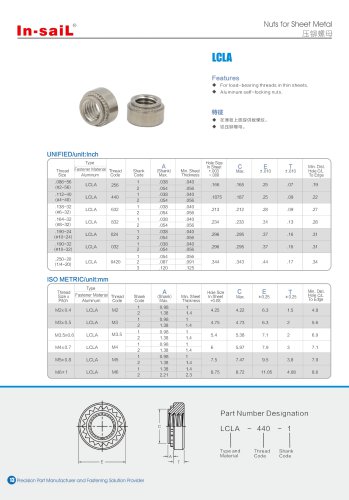 LCLA series Aluminum self-clinching nuts.