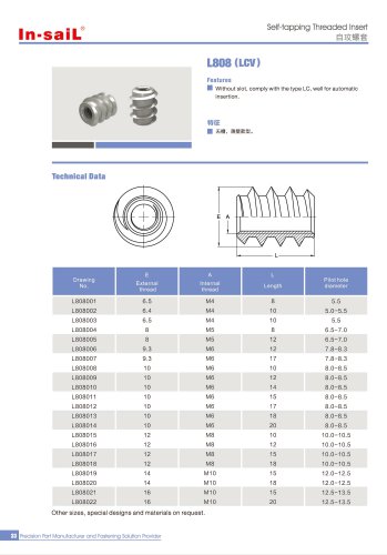 LCV series Without slot, comply with the type LC.