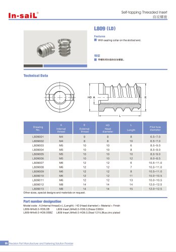 LD series With sealing collar on the slotted end.