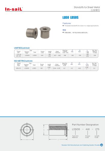 LDSO series Threaded standoffs for close-to-edge applications.