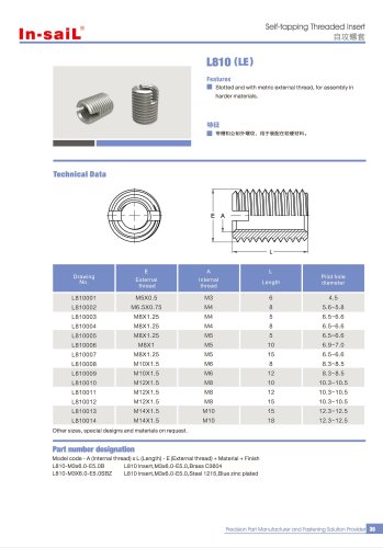 LE series Slotted and with metric external thread, for assembly inharder materials.