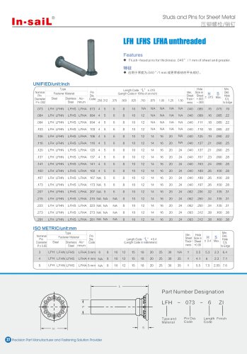 LFHS series Self-locking flush-head pins.