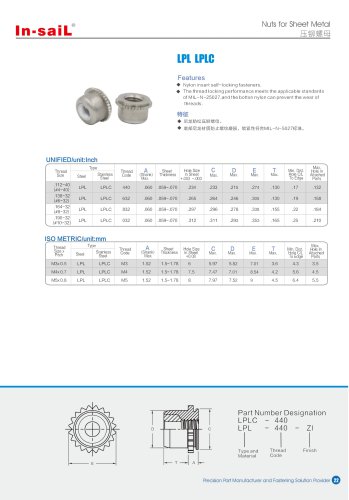 LPL/LPLC series Nylon insert self-locking fasteners can prevent thewear of threads.