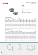 LSF series TypeLSF for permanent joining of two metalsheets.