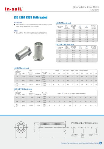 LSO series Thru-hole non-threaded can be effected thespacing.