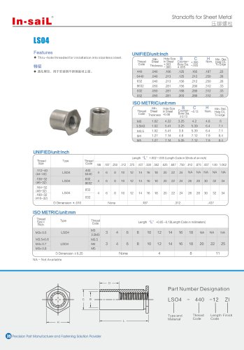 LSO4 series Thru-hole threaded for installation into stainlesssteel sheets as thin as .040”/1.02 mm.