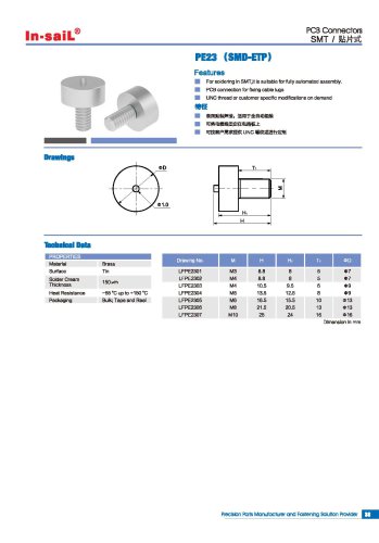 SMD-ETP PE23