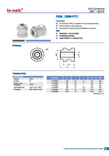 SMD-FTT PE29