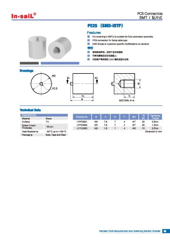 SMD-IBTP PE25