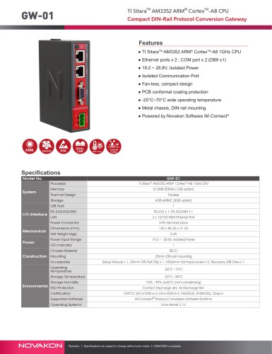 Protocol Conversion Gateway