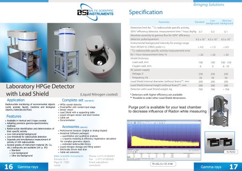 HPGe Detector