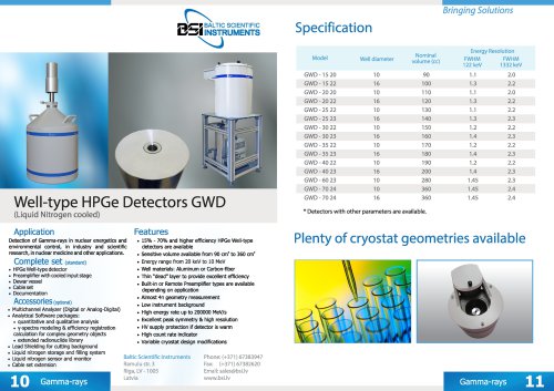 Well-type HPGe Detectors GWD