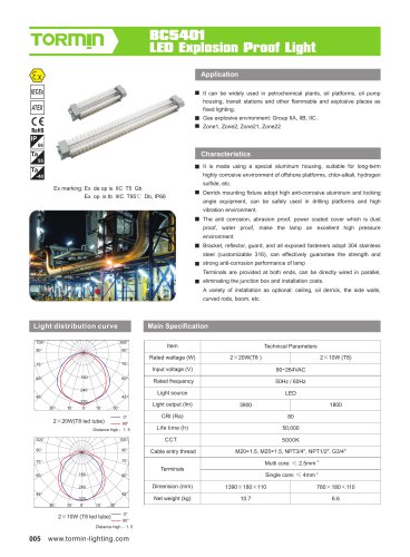 BC5401 explosion proof fixed light