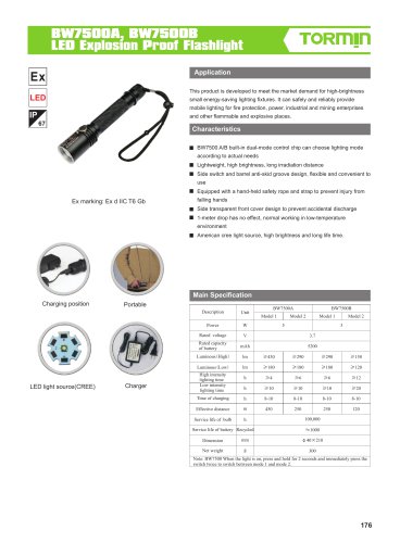 BW7500A BW7500B portable light