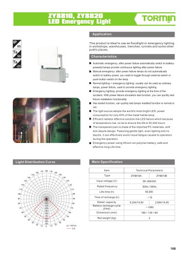 ZY8810 ZY8820 emergency fixed light