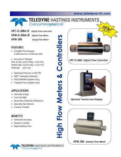 high flow meters & controllers