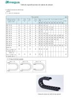 ES-Tabla de especificaciones de cadenas portacables - 1