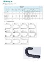 ES-Tabla de especificaciones de cadenas portacables - 2