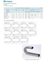 ES-Tabla de especificaciones de cadenas portacables - 4
