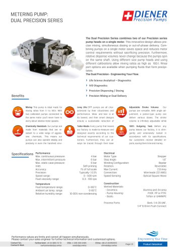 METERING PUMP : DUAL PRECISION SERIES