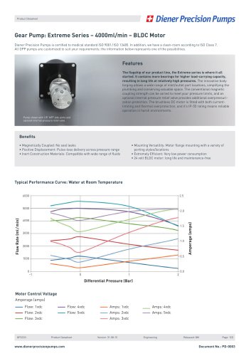 PD 0003: Gear Pump Extreme Series 4000 ml/min - BLDC Motor