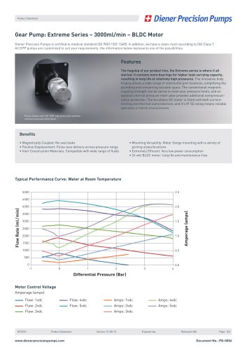 PD 0004: Gear Pump Extreme Series 3000 ml/min - BLDC Motor