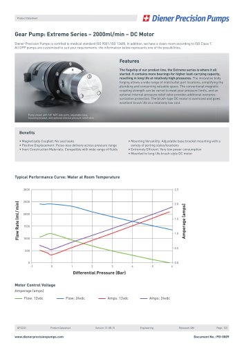 PD 0009: Gear Pump Extreme Series 2000 ml/min - DC Motor