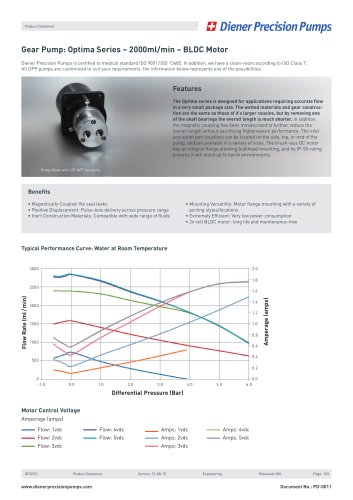 PD 0011: Gear Pump Optima Series 2000 ml/min - BLDC Motor