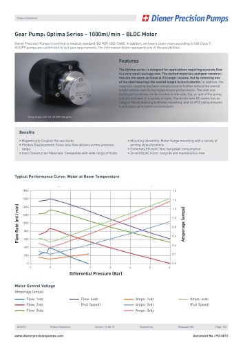 PD 0012: Gear Pump Optima Series - 1000ml/min - BLDC Motor