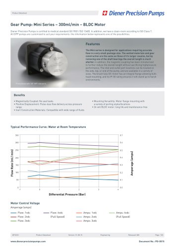 PD 0015: Gear Pump Mini Series - 300 ml/min - BLDC Motor